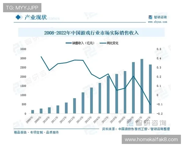 天生赢家的成功密码：K8凯发在中国电竞行业的创新与突破